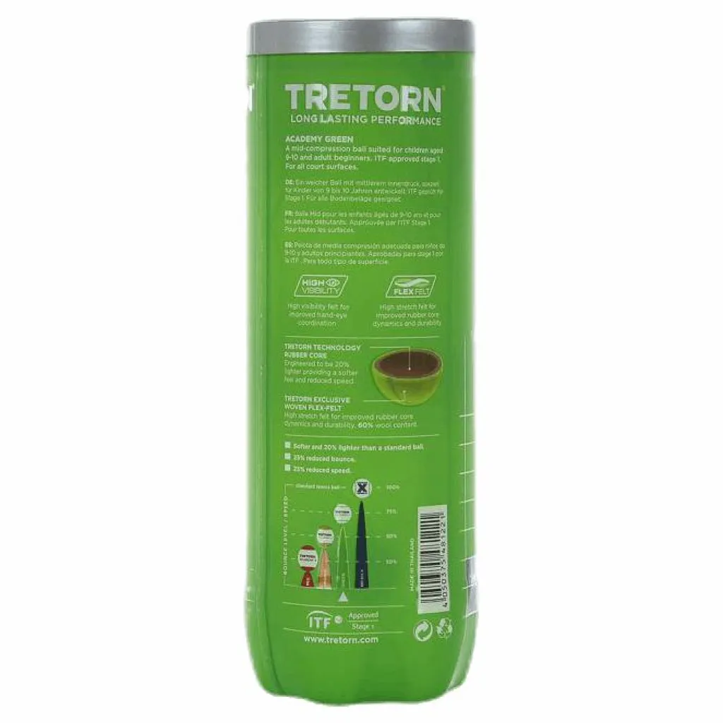 Tretorn Academy Green 3 Tube Yellow* Racketsporter|Racket Och Bollar
