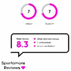 Abecita Dynamic Black* Löpning|Träning