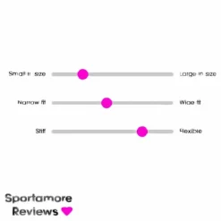 Nike Joyride Dual Run White* Löparskor|Löpning