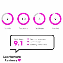 Nike Joyride Dual Run White* Löparskor|Löpning