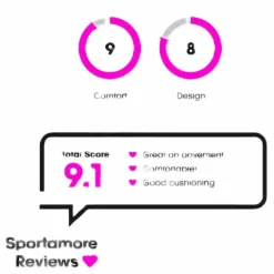 Nike Joyride Dual Run White/Black* Löpning|Löparskor