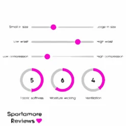 BLACC Run Blue* Löpning|Tights