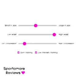 BLACC Speed ll Black* Träning|Tights