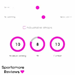 ASICS Tokyo Bra Green* Sport-Bh:Ar|Löpning