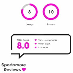 ASICS Tokyo Bra Green* Sport-Bh:Ar|Löpning